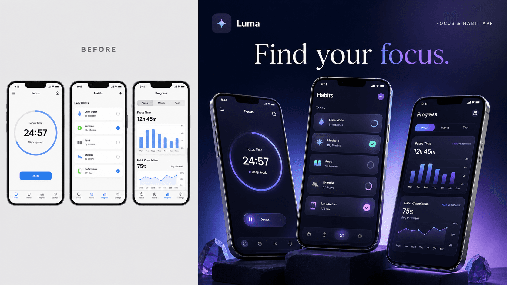 Before and after App Store screenshot transformation for the fictional Luma focus app