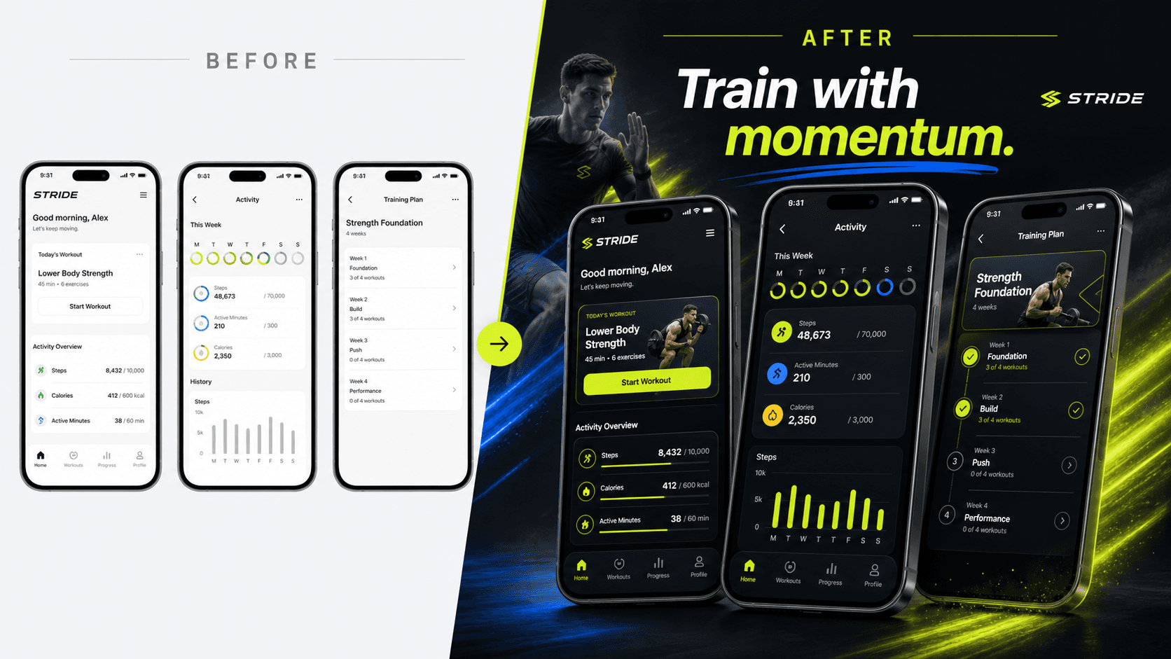 Before and after App Store screenshot transformation for the fictional Stride fitness app